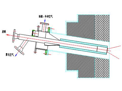 废酸裂解炉燃烧器结构示意图.jpg