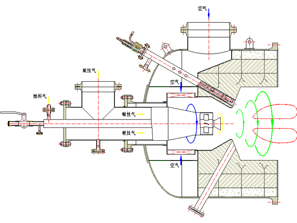 （b）酸性气燃烧器结构原理图.png