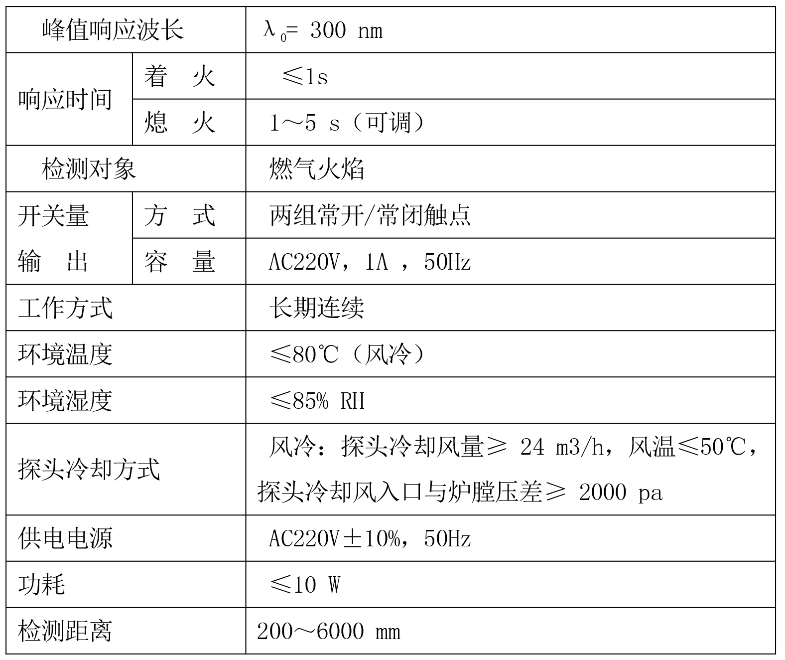 燃烧器火焰检测器